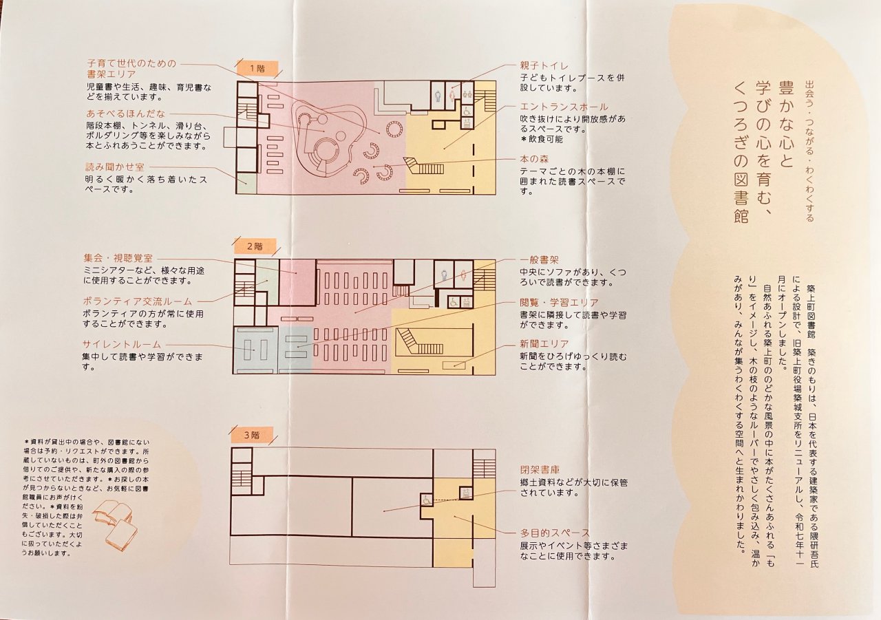 図書館のフロアガイド